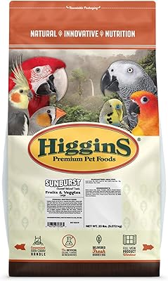 Sunburst Gourmet Blend Parrot