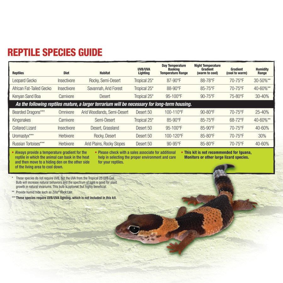 Zilla Reptile Terrarium Liners