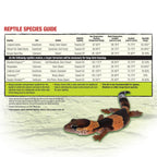 Zilla Reptile Terrarium Liners