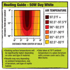 Zilla Mini Halogen Bulb Day White