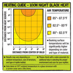 Zilla Incandescent Bulb Night Black