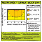 Zilla Incandescent Spot Bulb Night Black