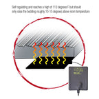 Zilla Heat Mat Black