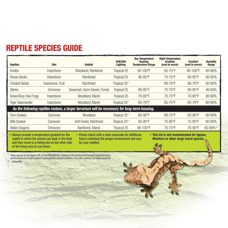 Zilla Reptile Terrarium Liners